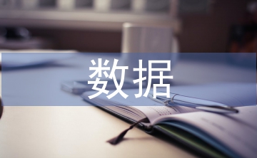 大數(shù)據(jù)下企業(yè)財務(wù)共享中心的構(gòu)建