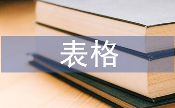 每周工作匯報表格